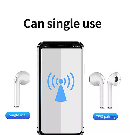 Навушники TWS i7mini по типу Airpods Bluetooth 5.0 + EDR Київ - фото 4
