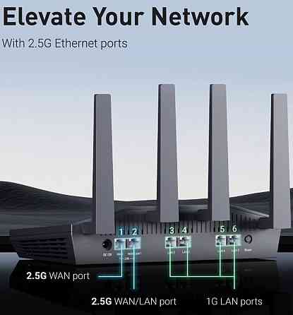 Маршрутизатор GL.iNet Flint 2 GL-MT6000: Wi-Fi 6, 2.5G, VPN та OpenWRT. Харків