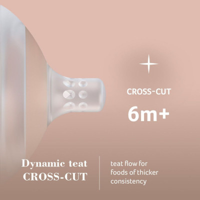 Соска Lovi динамическая Mammafeel 6 каша 1 шт. (18/735) Винница - изображение 12