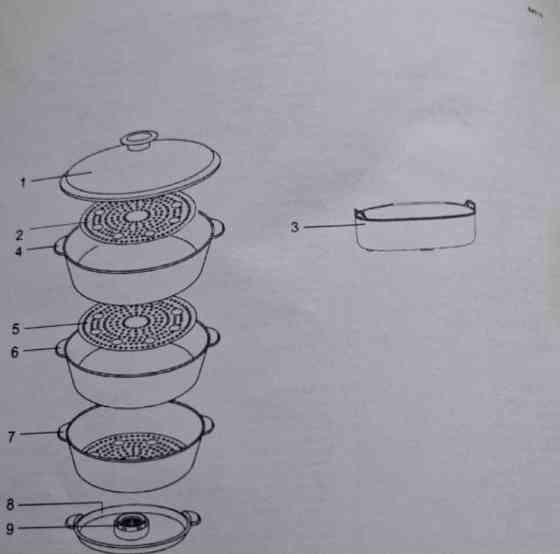 Пароварка Scarlett SC- 1142 Київ