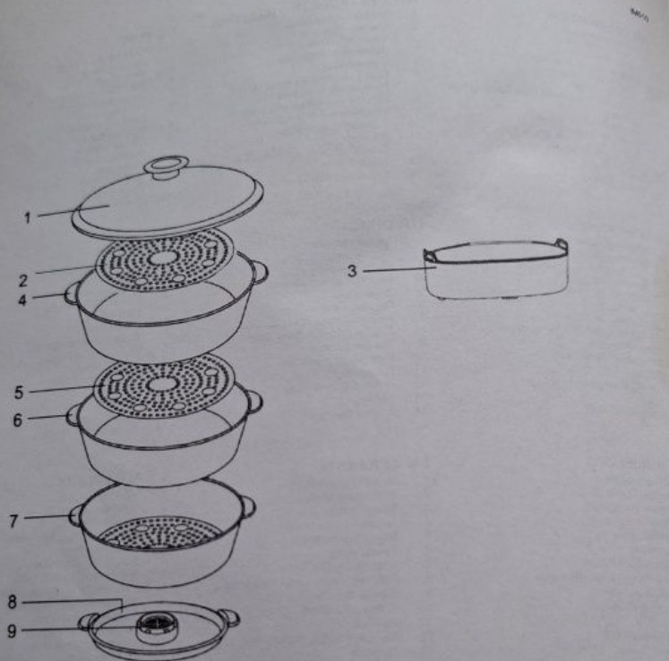 Пароварка Scarlett SC- 1142 Київ - фото 1