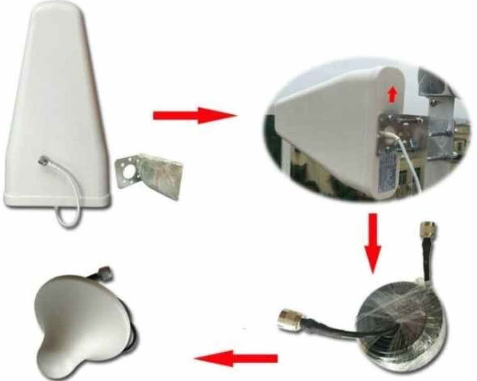 GSM 3G 4G усилитель репитер мобильной связи +Интернет> Мощный+ Антенны. Харьков - изображение 2