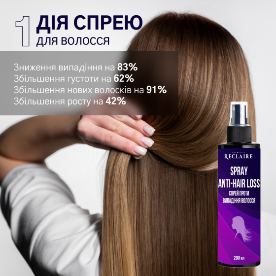 Спрей против выпадения волос Reclaire cosmetics 200 мл Киев