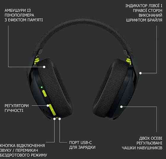 Наушники Беспроводные Logitech G435 Black. Киев