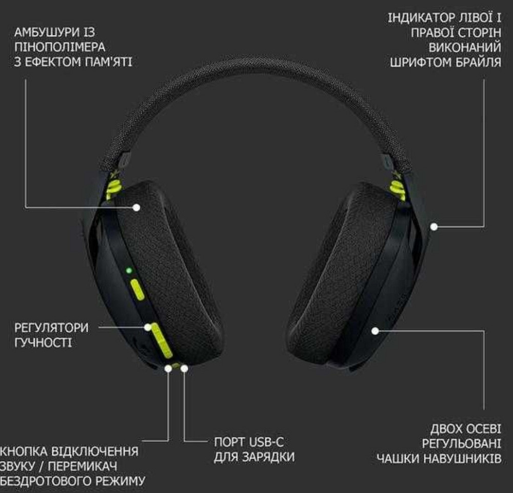 Наушники Беспроводные Logitech G435 Black. Киев - изображение 4