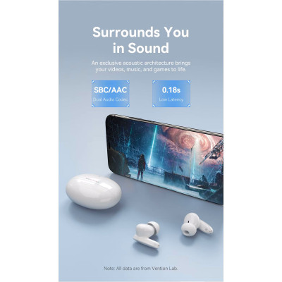 Наушники Vention Elf Earbuds E01 Blue (NBFS0) Винница - изображение 12