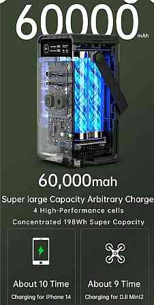 Повербанк AP200L 60000mAh (192Wh) PD140W, вихід 12V, висувний ліхтар. Київ