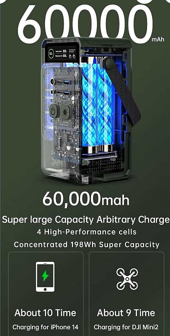 Повербанк AP200L 60000mAh (192Wh) PD140W, вихід 12V, висувний ліхтар. Київ - фото 5