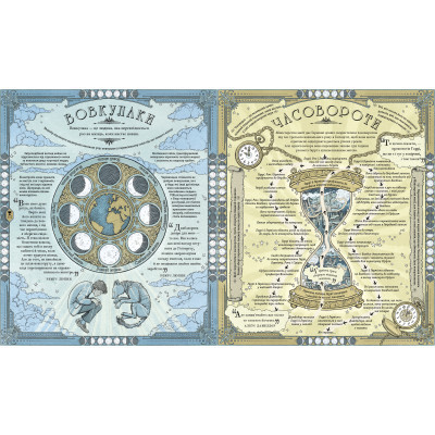 Книга Гаррі Поттер. Чаклунський альманах. Велике ілюстроване видання - Джоан Ролінґ А-ба-ба-га-ла-ма-га (9786175852453) Вінниця - фото 6