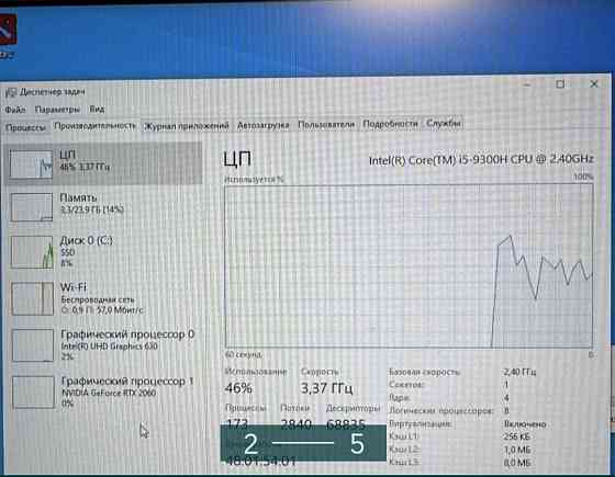 Ноутбук ASUS ROG Strix 17.3 GL731G 2060 6Gb. Харків