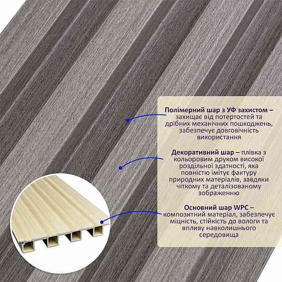 Декоративна сіра стінова рейка Київ