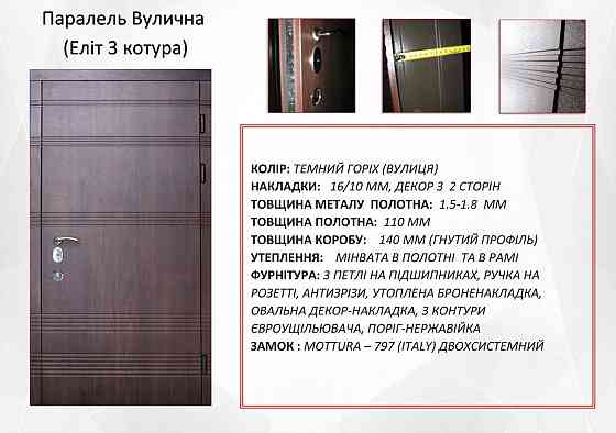 Двері вуличні Redfort, модель Паралель, комплектація Еліт (3 контури) Київ