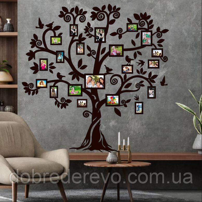 Сімейне дерево фото рамка на 20 фото Big Family Вижница - изображение 1