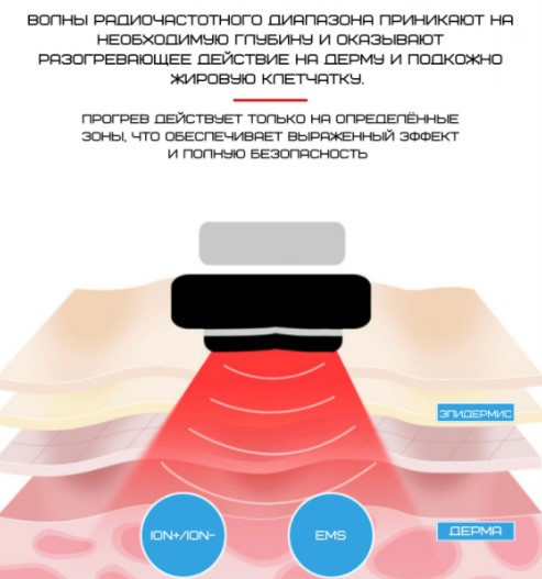 Мікротоковий масажер для обличчя Rejuvenayion beauty device D919 рожевий Київ - фото 7