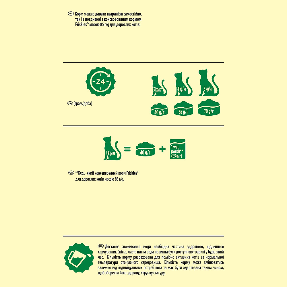 Сухой корм FRISKIES Indoor для взрослых кошек, постоянно находящихся в помещении, с курицей и индейкой, с овощами, 1.5 кг Киев - изображение 7