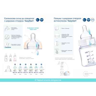 Соска Canpol babies EasyStart швидка до пляшечок з широким отвором 2 шт (21/732) Вінниця