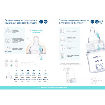 Соска Canpol babies EasyStart швидка до пляшечок з широким отвором 2 шт (21/732) Вінниця - фото 6