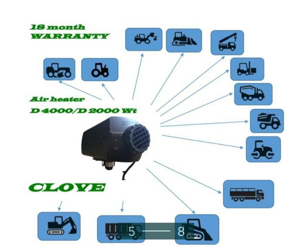 Автономный воздушный обогреватель Clove CL D/2000/D4000 kWt. Киев - изображение 5