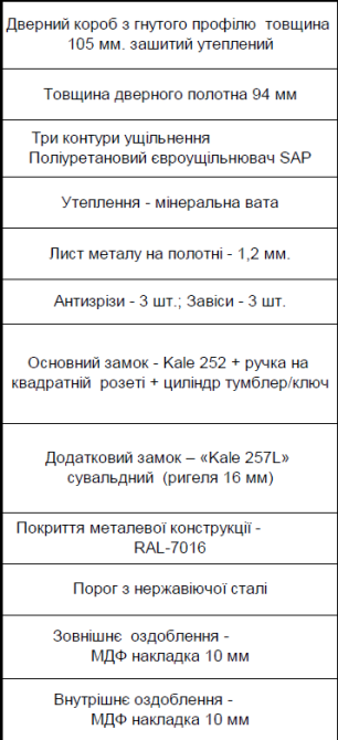 Двері вхідні Бастіон Стайл МАКС Верона Титан горизонт / Біле дерево 960х2050 мм Київ - фото 3