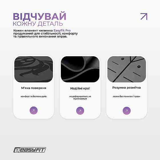 Килимок для йоги професійний EasyFit Pro каучук 5 мм Чорний Коломия