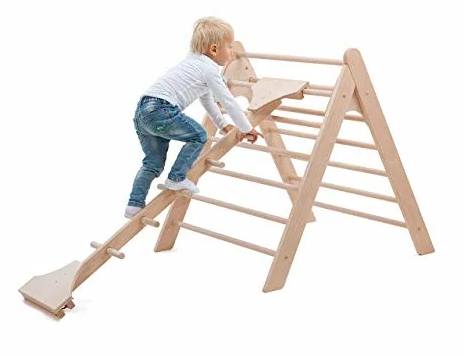 Треугольник Пиклера 