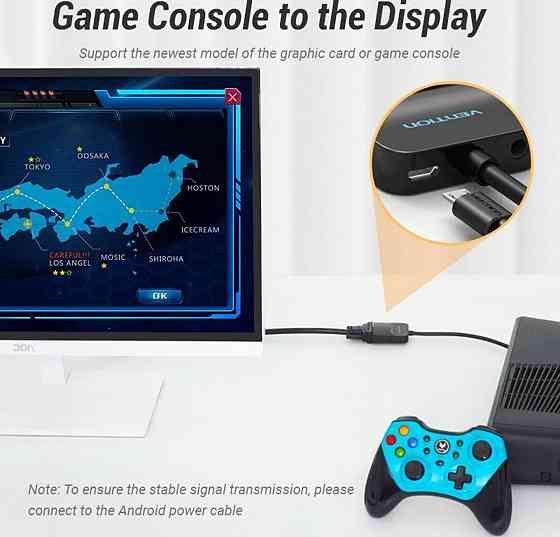 Адаптер Vention HDMI to VGA Converter with Female Micro USB and Audio Port 0.15M Black (42161) Київ