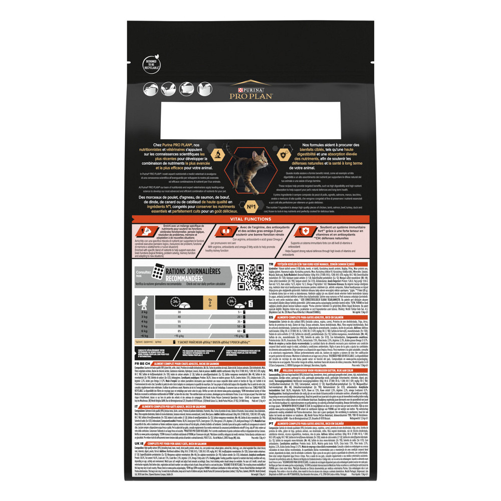 Сухой корм PRO PLAN Adult 1+ Vital Functions для взрослых кошек, с лососем, 1.5 кг Киев - изображение 3
