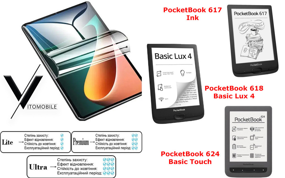 Полиуретановая пленка HyperClear Guard для PocketBook 617, 618, 624 Киев - изображение 1