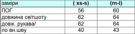 Світшот жіночий трикотажний Рожевий XS-S Харків