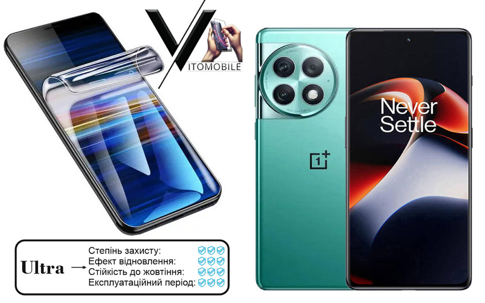 Полиуретановая пленка Ultra для OnePlus Ace 2, Ace 2 Pro – минимальная толщина, максимальная защита! Киев - изображение 1