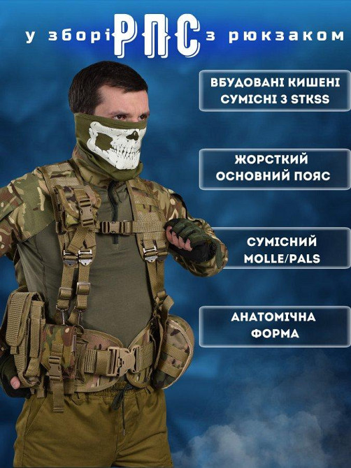 РПС мультикам Attack у зборі з рюкзаком ВТ6493 Одеса - фото 6