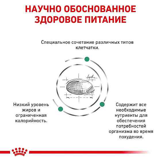Royal Canin Satiety Weight Management (Рояв Канін Сетаїті Вейт Менеджмент) сухий корм для котів контроль ваги 1.5 кг. Запоріжжя