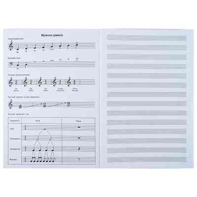 Зошит Kite для нот Harry Potter А4, 20 аркушів (HP25-404) Вінниця