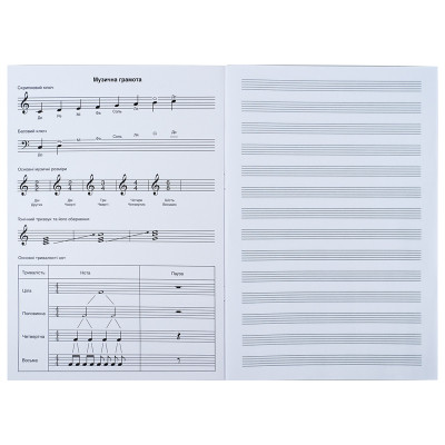 Зошит Kite для нот Harry Potter А4, 20 аркушів (HP25-404) Вінниця - фото 2