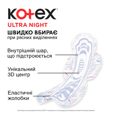Гигиенические прокладки Kotex Ultra Night 14 шт. (5029053545226) Винница - изображение 4
