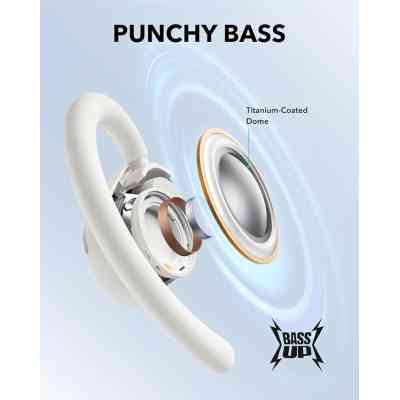 Навушники Anker Soundcore V20i White (A3876G21) Вінниця