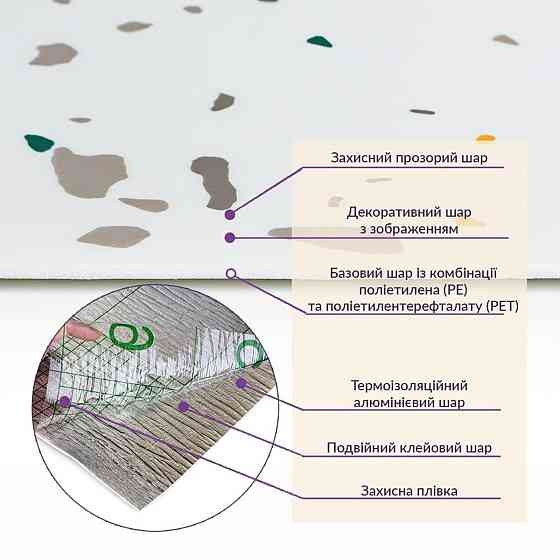 Самоклеящаяся стеновая PET плитка в рулоне 600х3000х2мм SW-00001695 Днепр