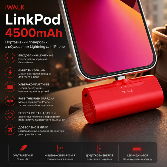 Портативний повербанк iWalk LinkPod 4500mAh для iPhone з вбудованим Lightning (Red) — ультракомпактний Power Bank Київ