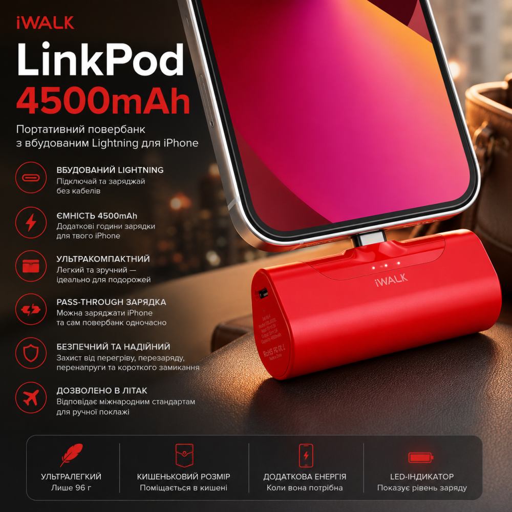 Портативний повербанк iWalk LinkPod 4500mAh для iPhone з вбудованим Lightning (Red) — ультракомпактний Power Bank Київ - фото 6