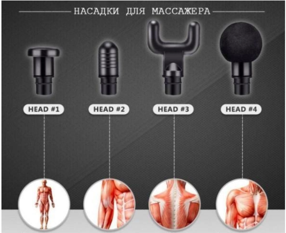 Массажер мышечный Fasical Gun с 4 насадками  черный Одесса