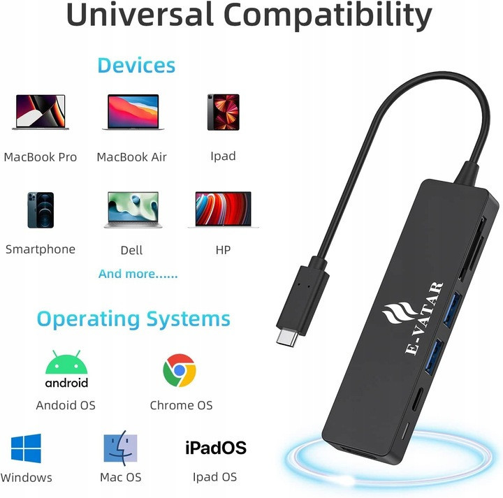 Концентратор USB Hub Хаб USB-C E-VATAR 6-в-1 USB 1 HDMI, 2 USB 3.0, 100 Вт PD3.0, 1 SD/TF Киев - изображение 3