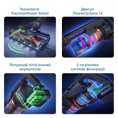 Пылесос Philips XC7055/01 Винница - изображение 6