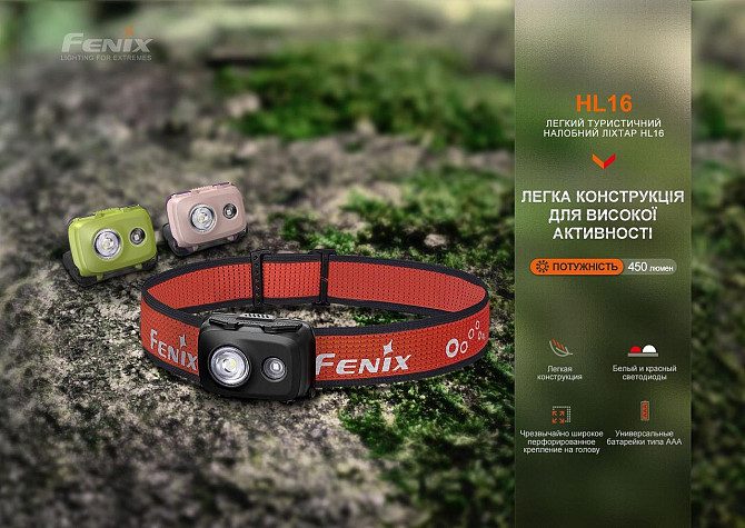 Налобный легкий фонарик Fenix HL16 (Зеленый) Винница - изображение 8