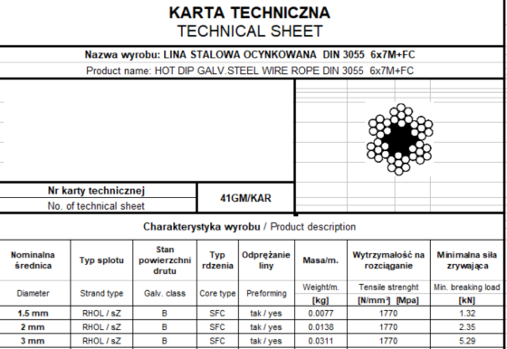 Трос сталевий "GoralMet" в білому оцинку DIN3055 діаметром 1,5 мм/ 6х7, котушка 200м Стрий