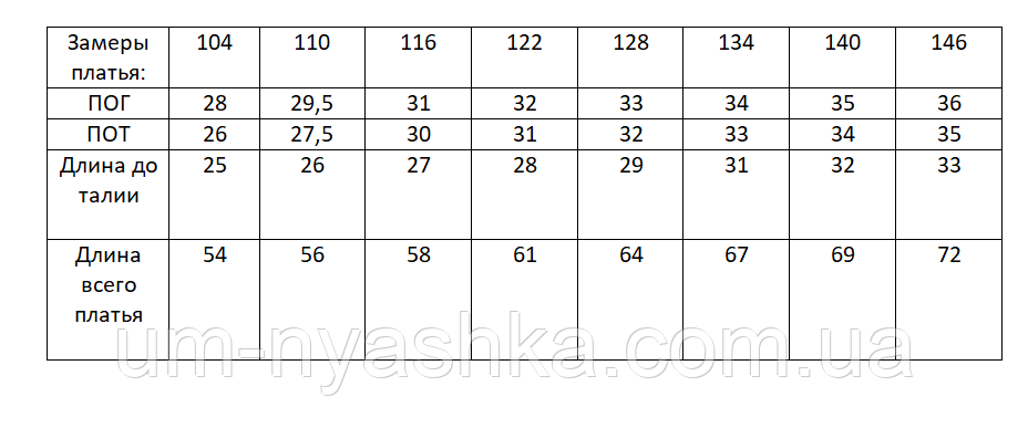 Костюм Капуста, ободок Капусты Кривой Рог - изображение 2