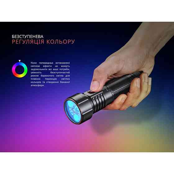 Ліхтар ручний Fenix LD36RFC 3600 лм 385 м Вогняний камуфляж Київ