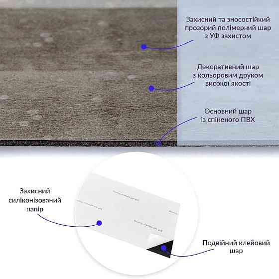 Самоклеящаяся виниловая плитка 152.4х914.4х1.5мм Мозаика светлая, цена за 1 шт. (СВП-007) Матовая SW-00000288 Днепр