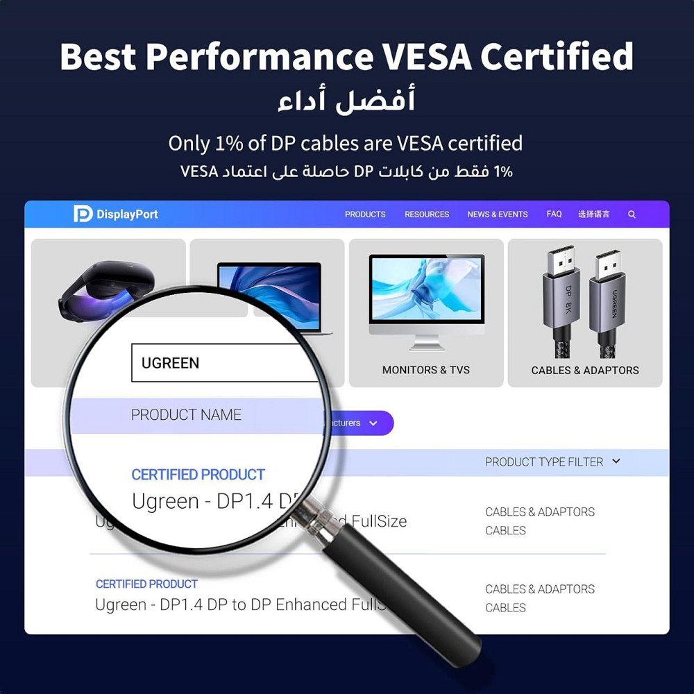 Кабель DisplayPort 1.4 UGREEN 8K 2м, шнур DP-на-DP для мониторов 8K/4K 240 Гц, нейлоновая оплётка Киев - изображение 5