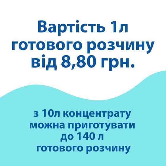 Активна  концентрована піна (11КГ/10Л) для безконтактної мийки будь-якого автотранспорту у жорсткій воді Павлоград