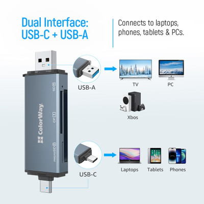 Зчитувач флеш-карт ColorWay USB 2.0/USB-C to CF/SD/MicroSD (CW-CR-01) Вінниця - фото 11